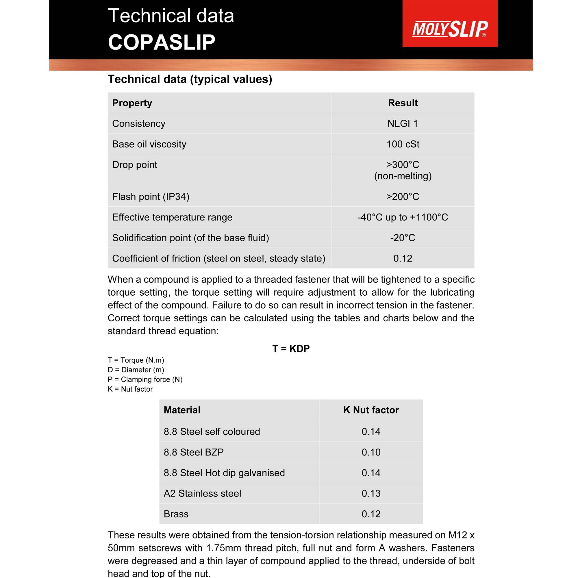 MolySlip Copaslip Malaysia Supplier